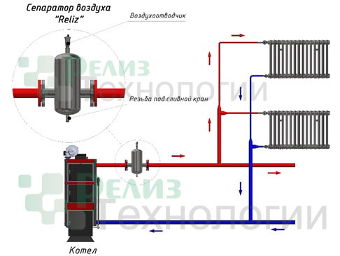 схема установки сепаратора воздуха, сепараторы воздуха